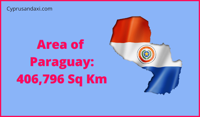 Area of Paraguay compared to Indiana