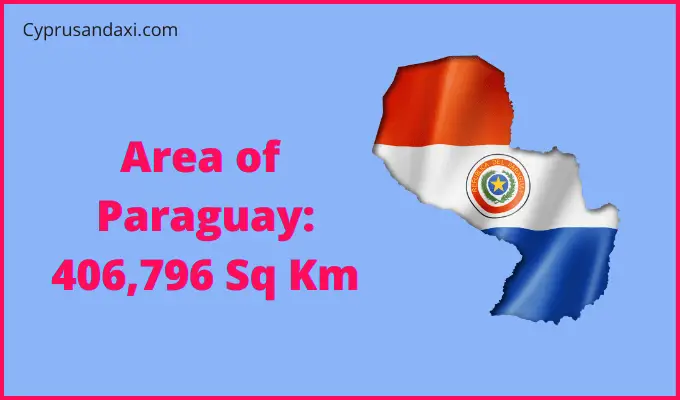 Area of Paraguay compared to Louisiana