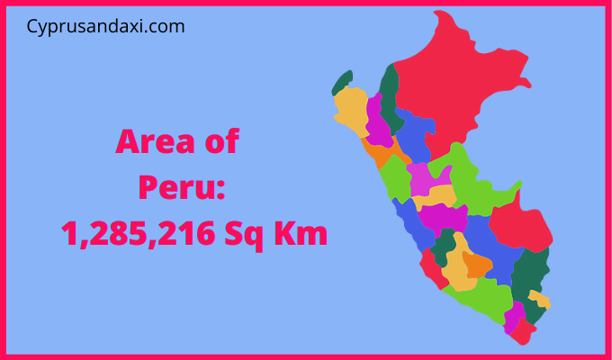 Area of Peru compared to Iowa