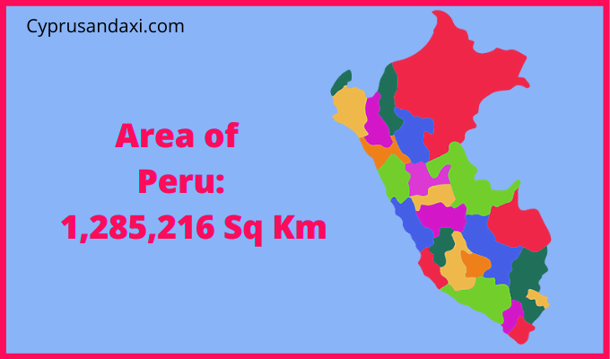 Area of Peru compared to Kentucky