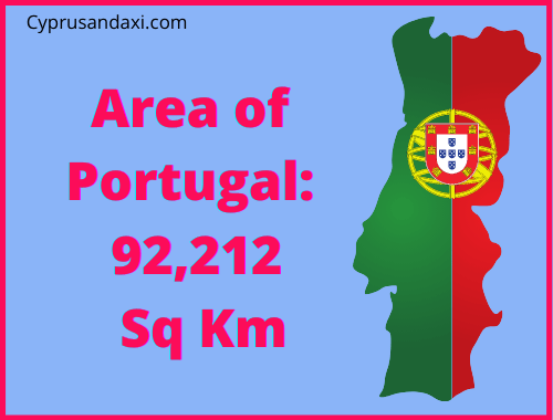 Area of Portugal compared to Indiana