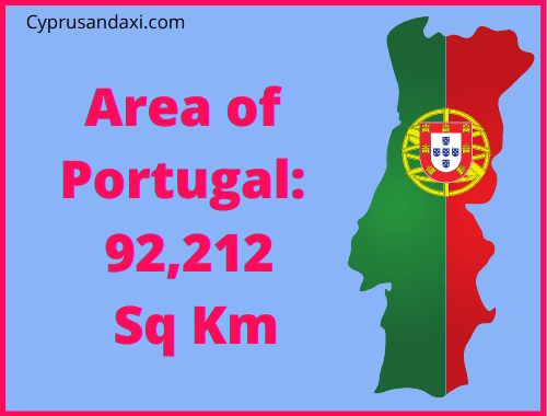 Area of Portugal compared to Iowa