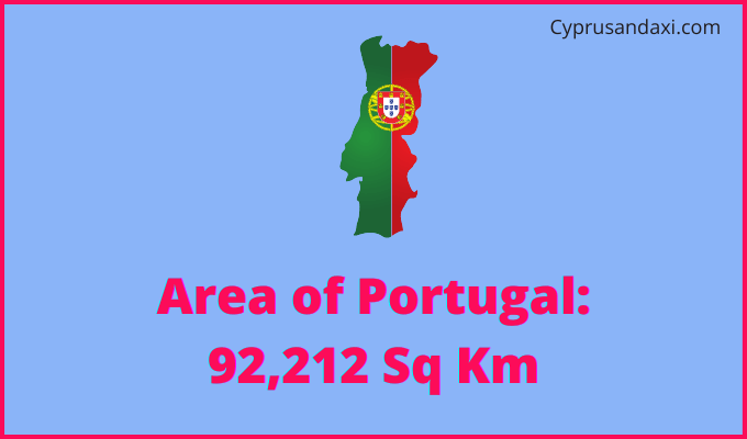 Area of Portugal compared to Kentucky