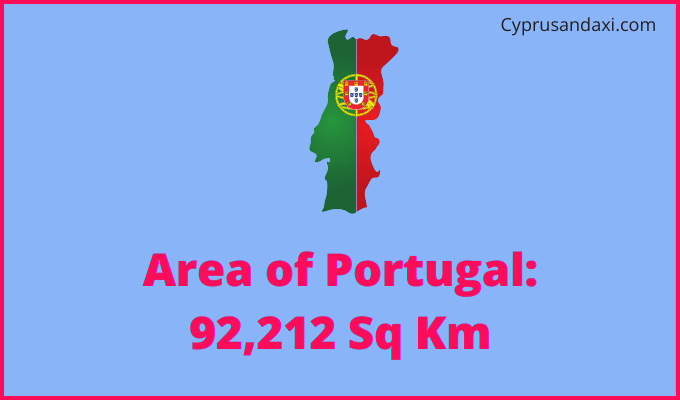 Area of Portugal compared to Louisiana