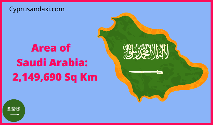 Area of Saudi Arabia compared to Kansas