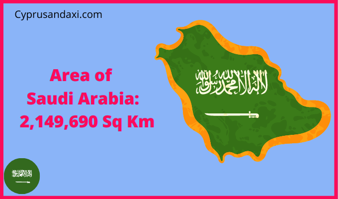 Area of Saudi Arabia compared to Maine