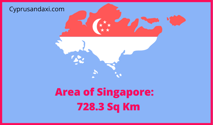Area of Singapore compared to Indiana