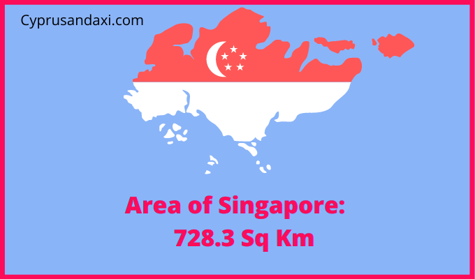 Area of Singapore compared to Iowa