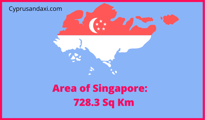 Area of Singapore compared to Louisiana