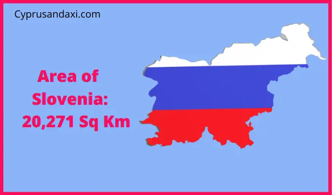 Area of Slovenia compared to Indiana