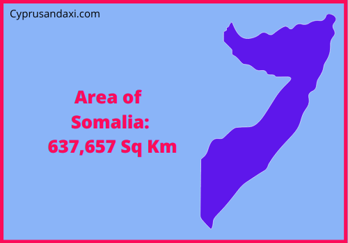 Area of Somalia compared to Kentucky