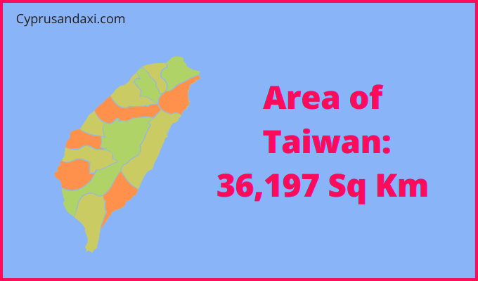 Area of Taiwan compared to Kansas