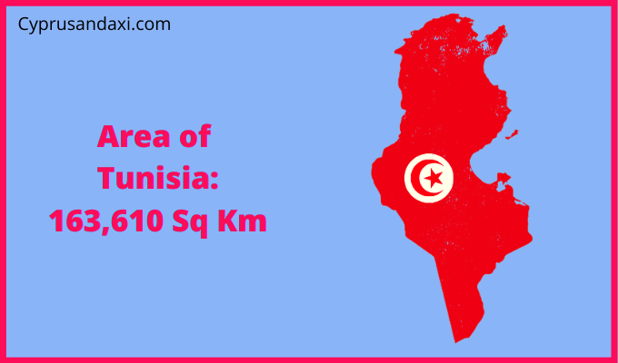 Area of Tunisia compared to Indiana
