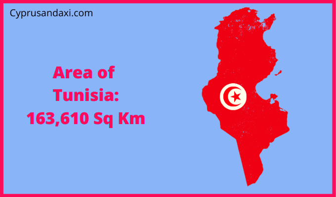 Area of Tunisia compared to Iowa
