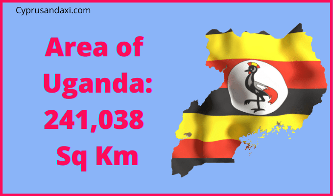 Area of Uganda compared to Kansas