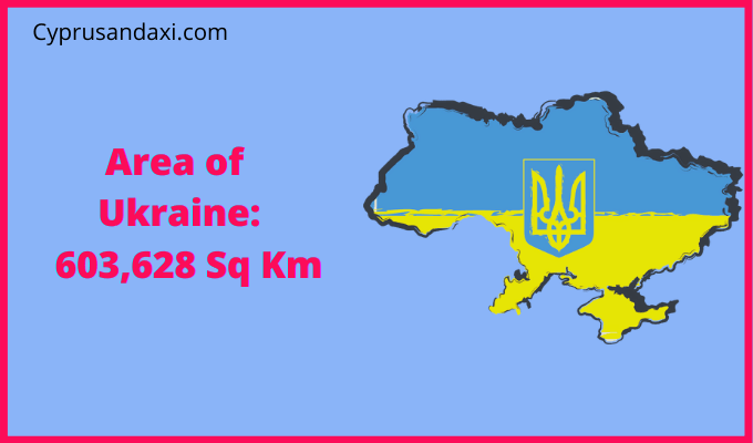 Area of Ukraine compared to Iowa