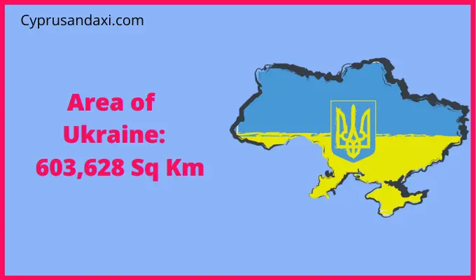 Area of Ukraine compared to Kentucky