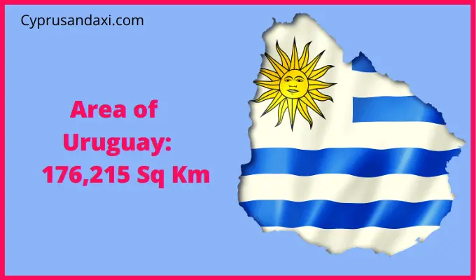 Area of Uruguay compared to Kansas