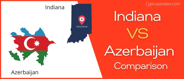 Is Indiana bigger than Azerbaijan