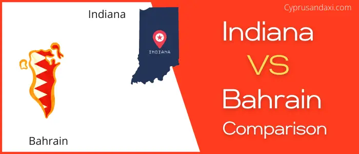 Is Indiana bigger than Bahrain