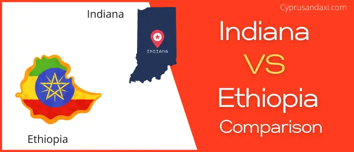 Is Indiana bigger than Ethiopia