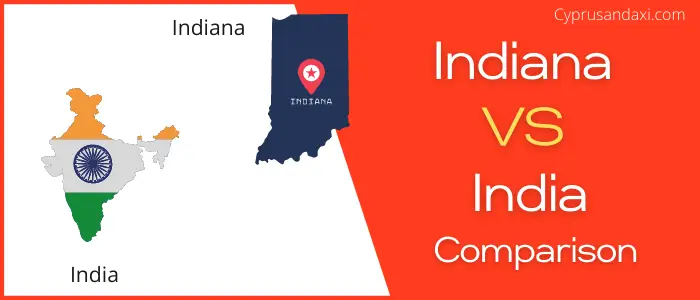 Is Indiana bigger than India