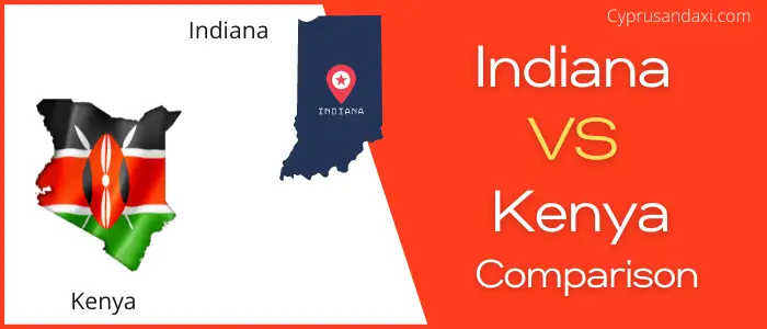 Is Indiana bigger than Kenya
