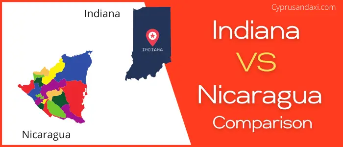 Is Indiana bigger than Nicaragua