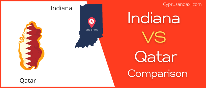Is Indiana bigger than Qatar