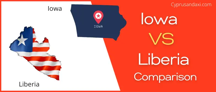 Is Iowa bigger than Liberia