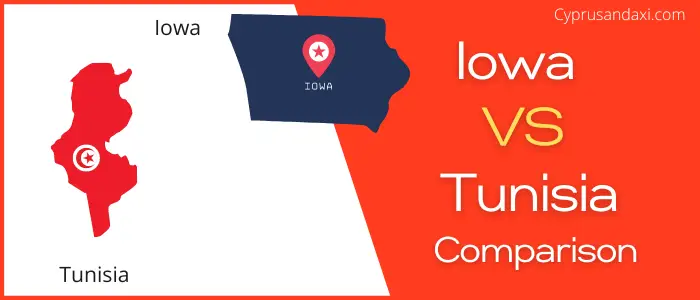 Is Iowa bigger than Tunisia