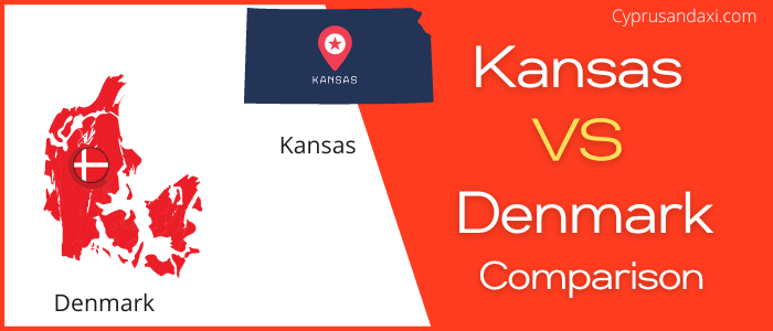Is Kansas bigger than Denmark