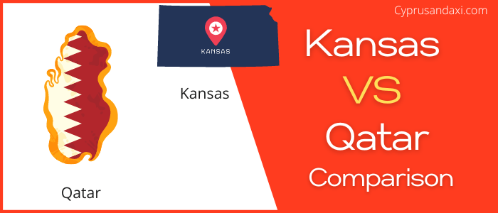 Is Kansas bigger than Qatar