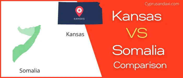 Is Kansas bigger than Somalia