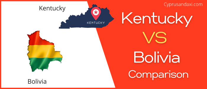 Is Kentucky bigger than Bolivia