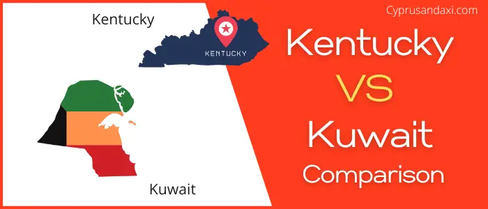 Is Kentucky bigger than Kuwait