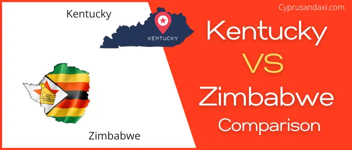 Is Kentucky bigger than Zimbabwe