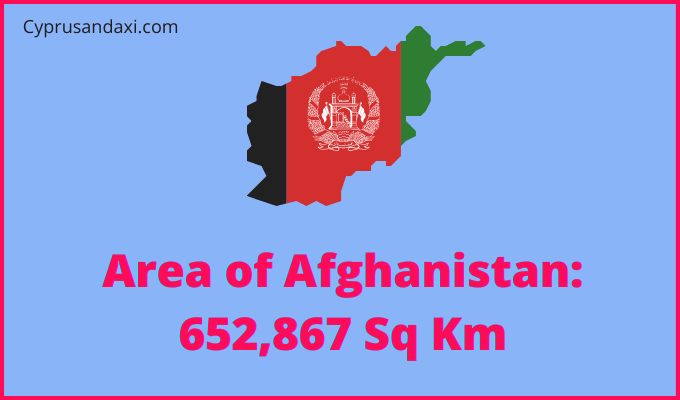 Area of Afghanistan compared to Nebraska