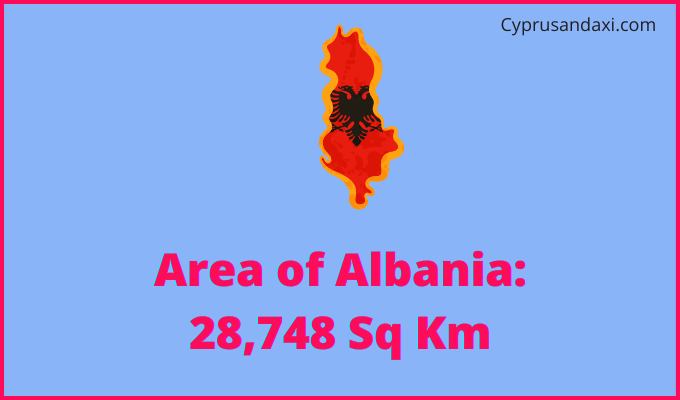 Area of Albania compared to Michigan
