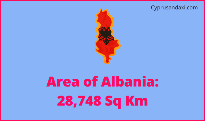 Area of Albania compared to Montana