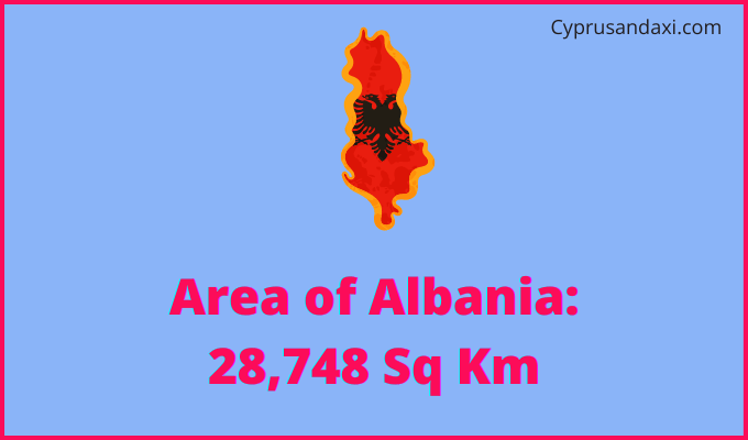 Area of Albania compared to North Dakota