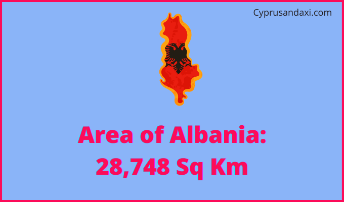 Area of Albania compared to Oregon