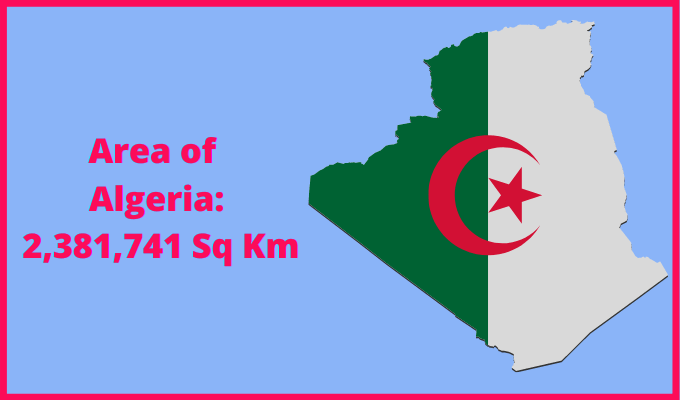 Area of Algeria compared to Oregon