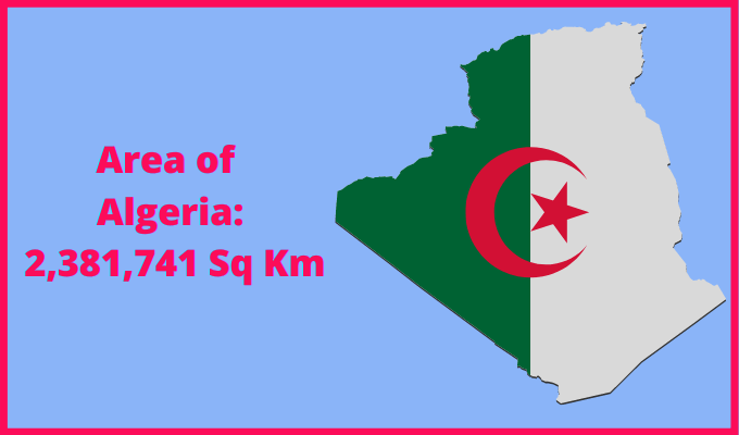 Area of Algeria compared to South Dakota