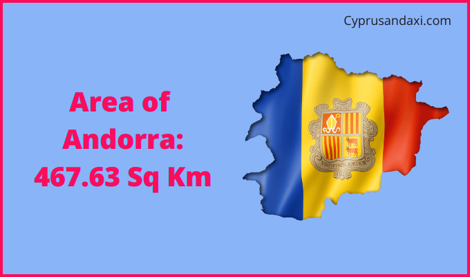 Area of Andorra compared to Maryland