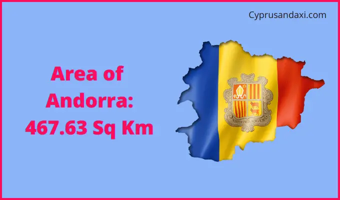 Area of Andorra compared to Pennsylvania