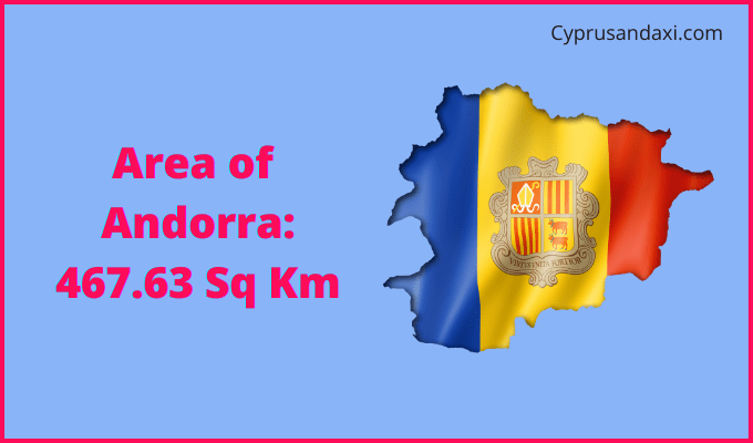 Area of Andorra compared to Vermont