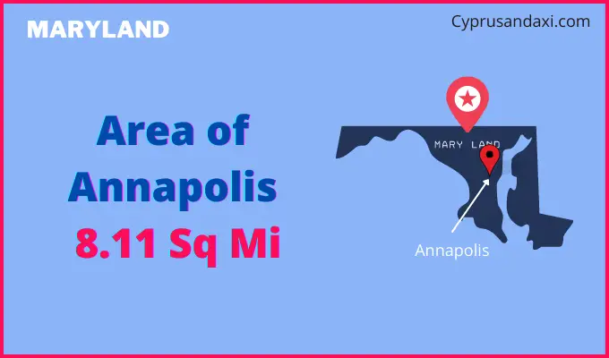 Area of Annapolis compared to Montgomery