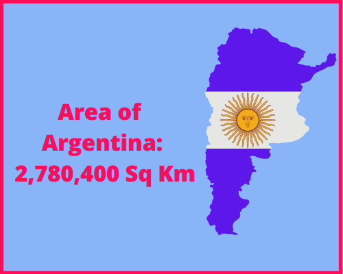 Area of Argentina compared to South Dakota