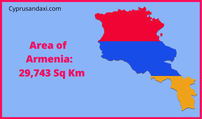 Area of Armenia compared to Montana